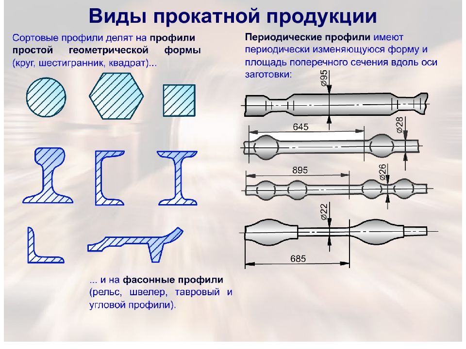 Обработка металла давлением презентация