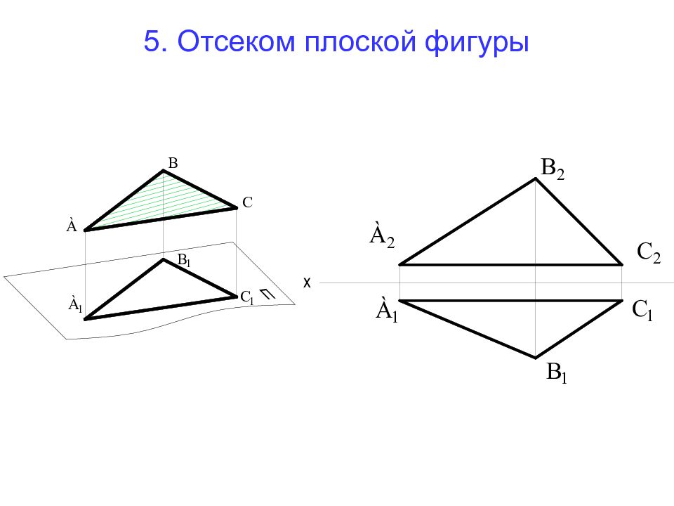 Длина сторон плоской фигуры