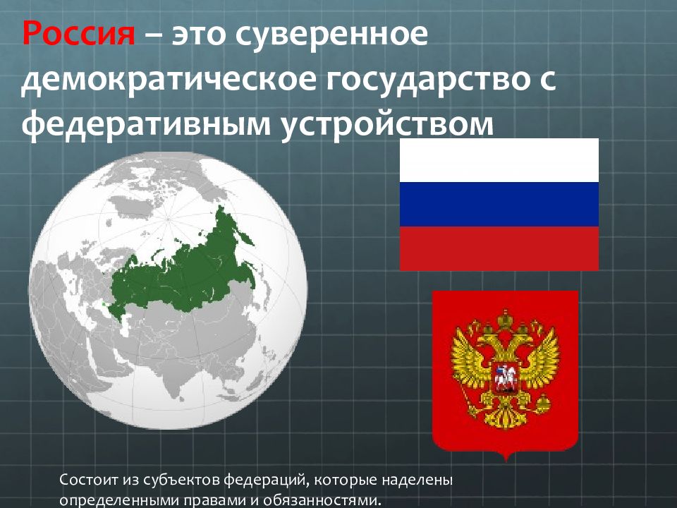 Административно территориальное устройство субъектов рф презентация