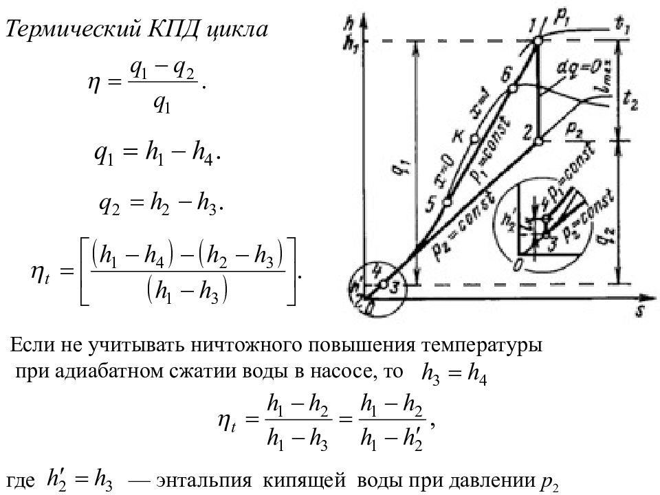 Термический кпд цикла. Как определить термический КПД цикла. Термический КПД цикла формула. Термический КПД любого прямого цикла равен.