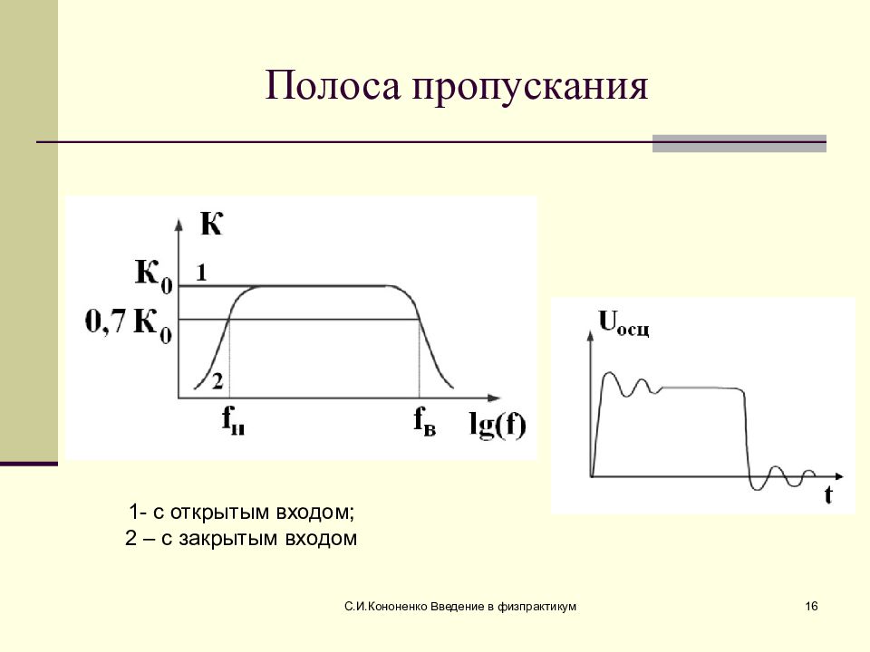 Диапазон полосы пропускания