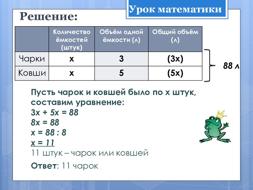 Решение задач с помощью уравнений 5 класс презентация