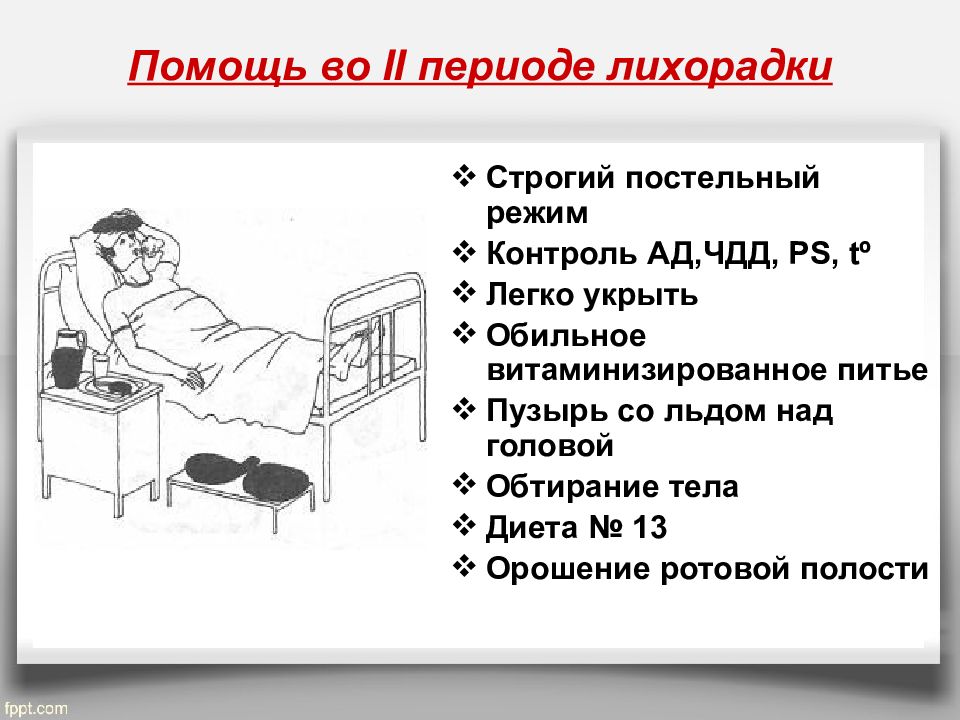 План сестринских вмешательств при высокой температуре