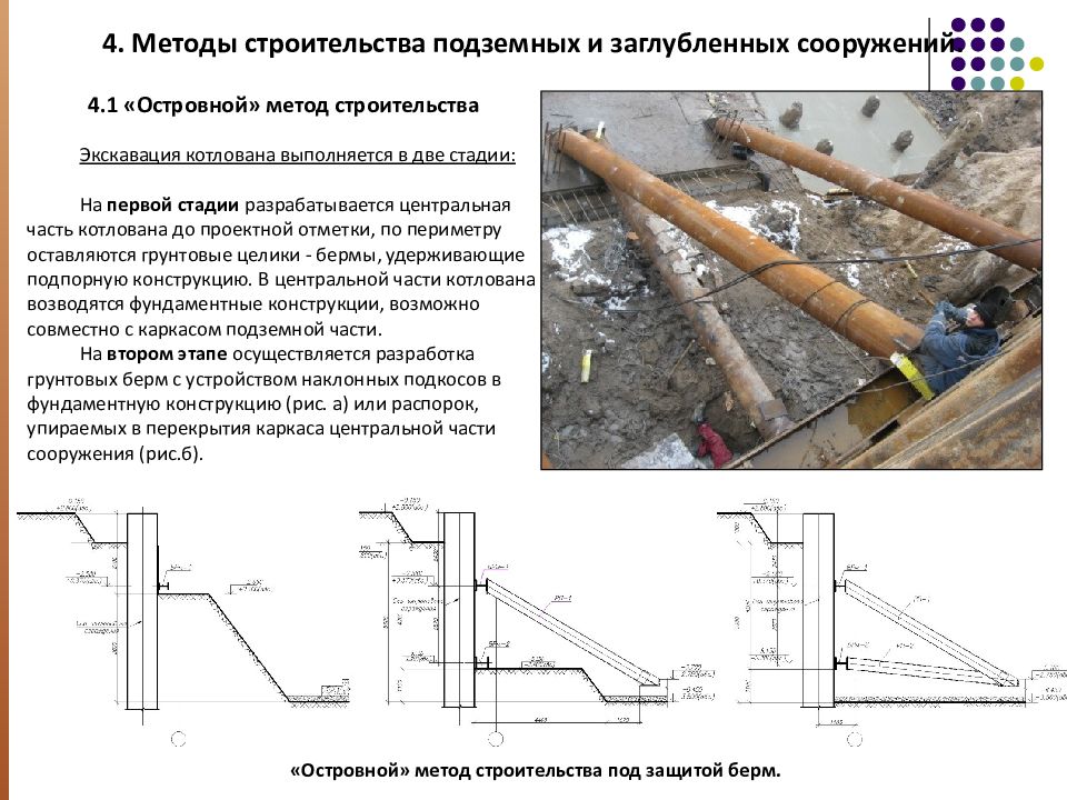 Методы строительства. Распорные конструкции котлована схема. Распорки котлована чертеж. Методы строительства подземных и заглубленных сооружений. Технологическая карта на крепление траншеи.