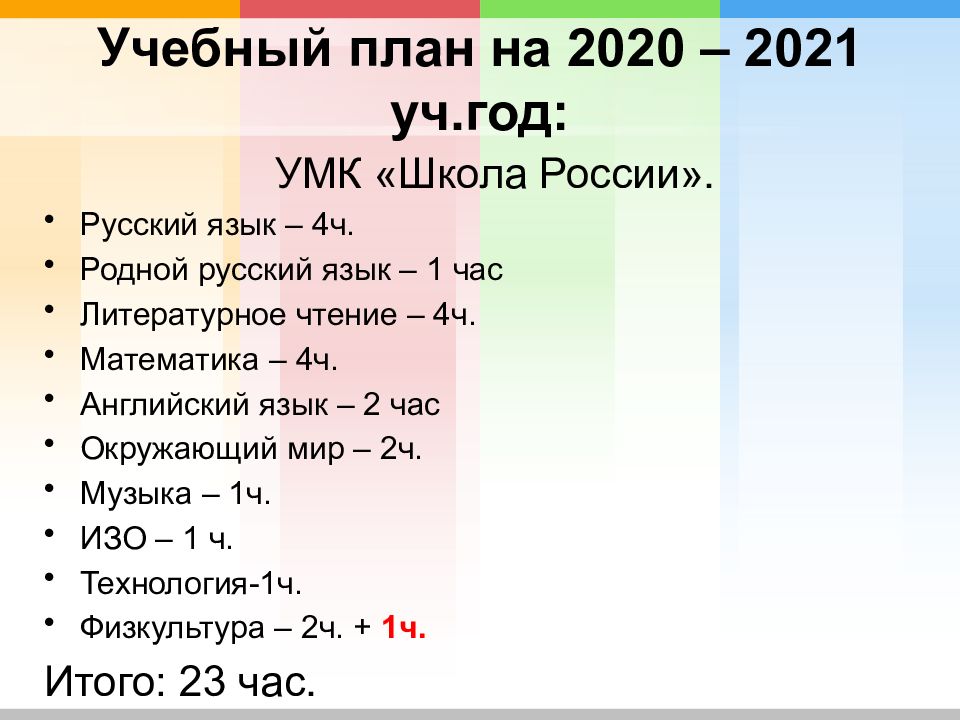 6 класс 2020 год