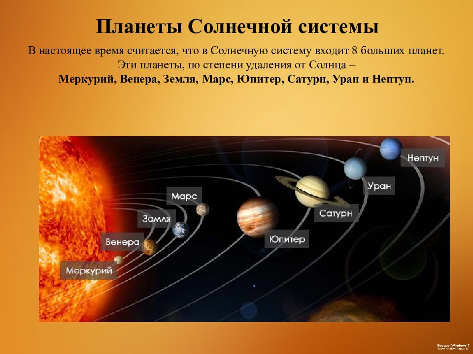 Солнечная система презентация. Планеты солнечной системы. Слайд планеты солнечной системы. Планеты 4 класс. Планеты солнечной системы презентация.