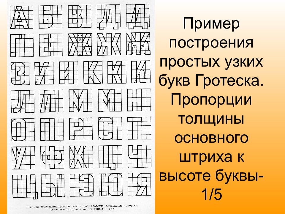 Как найти похожий шрифт по изображению