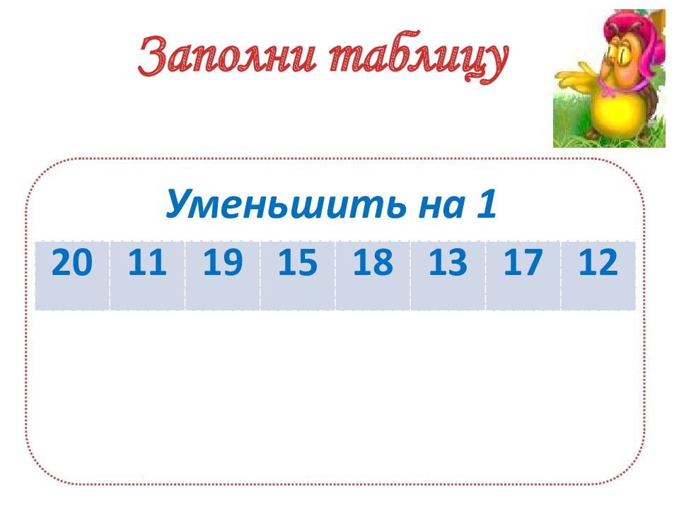 Числа от 11 до 20 нумерация 1 класс презентация школа россии