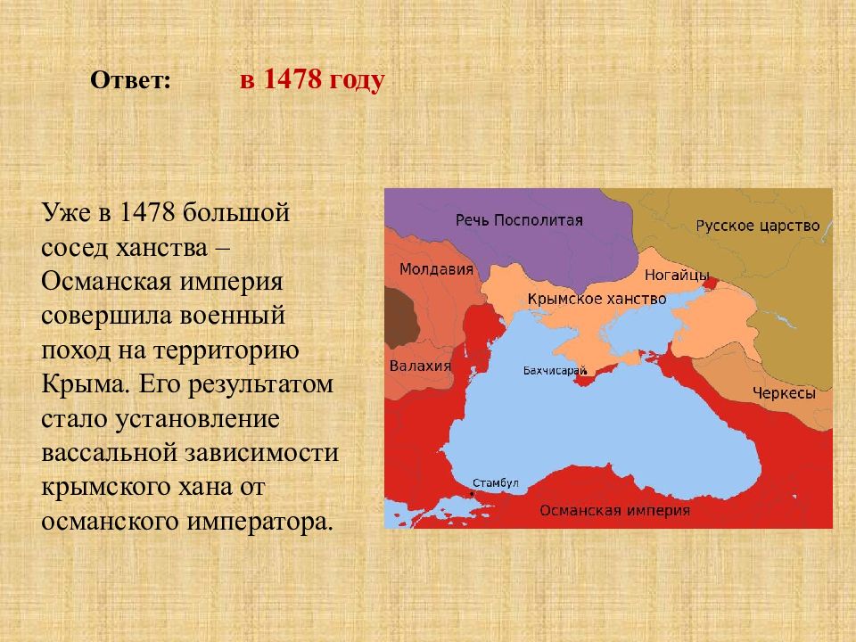 Отношения с крымским и османской империей. Крымское ханство карта 1783. Независимость Крымского ханства. Османская Империя в Крыму.