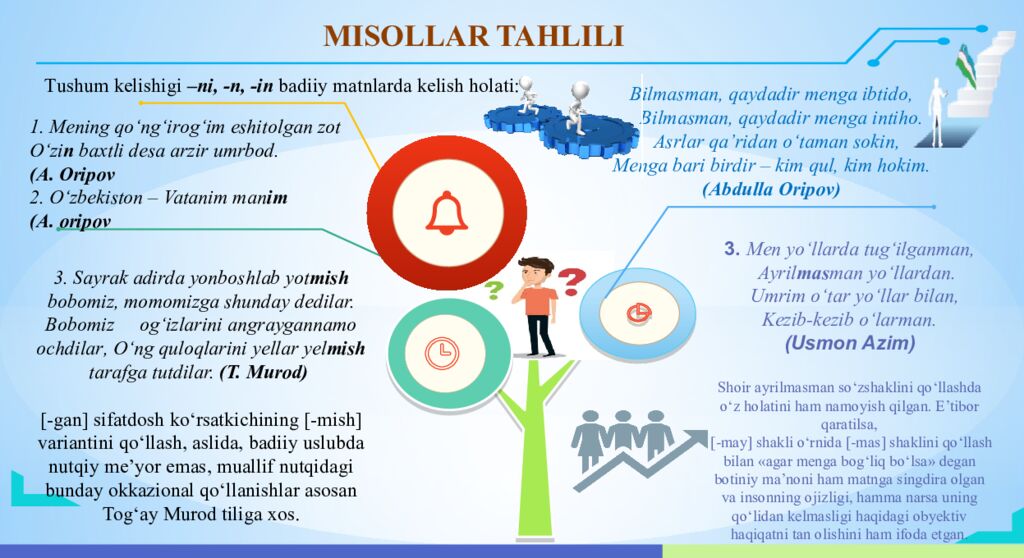 KO‘MAKOVA DILSHODA SHIRINQULOVNA Pedagogik jamoada sog'lom muhitni
