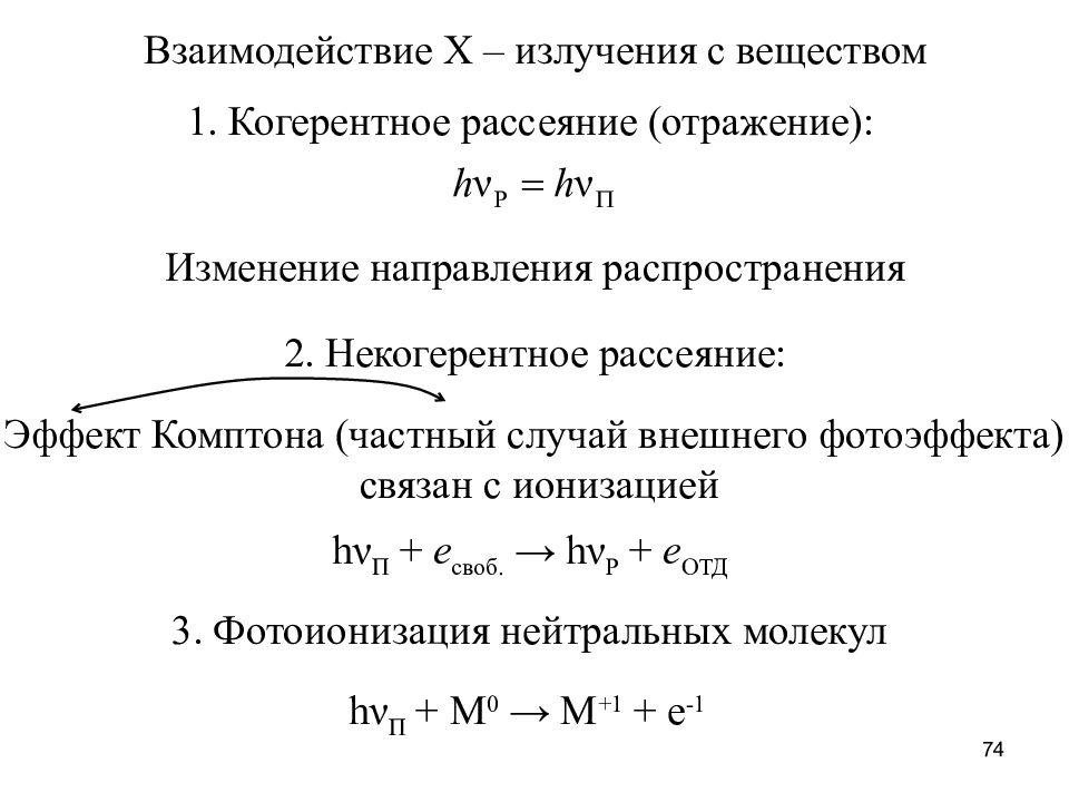 Законы излучения. Некогерентное рассеяние рентгеновского излучения. Некогерентное рассеяние (эффект Комптона).. Взаимодействие рентгеновского излучения с веществом когерентное. Взаимодействие рентгеновского излучения с веществом фотоэффект.