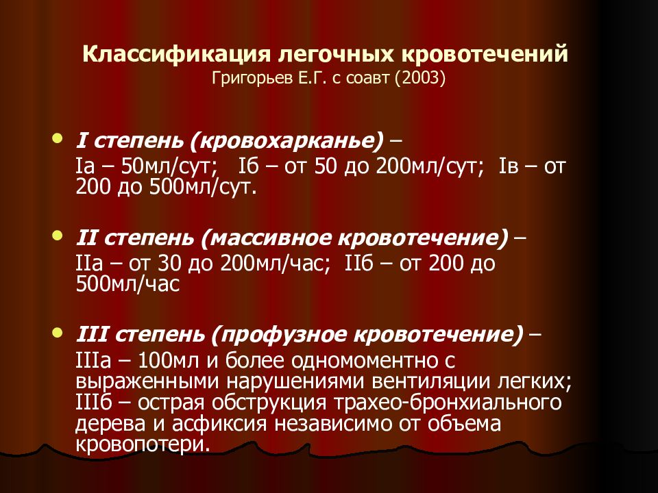 Легочное кровотечение презентация