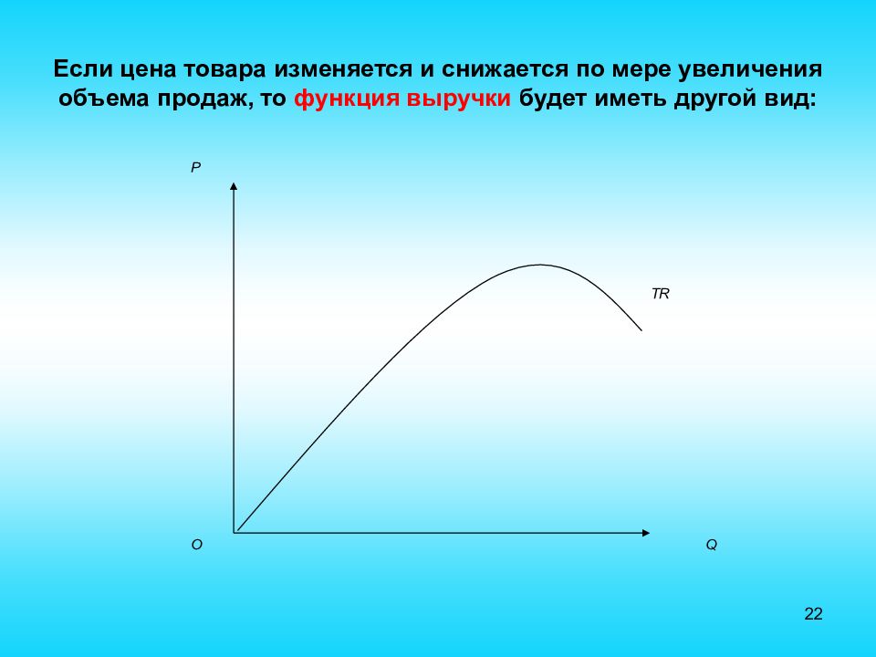 По мере увеличения. Если цены на товары. . По мере роста объема продаж:. По мере увеличения это как?.