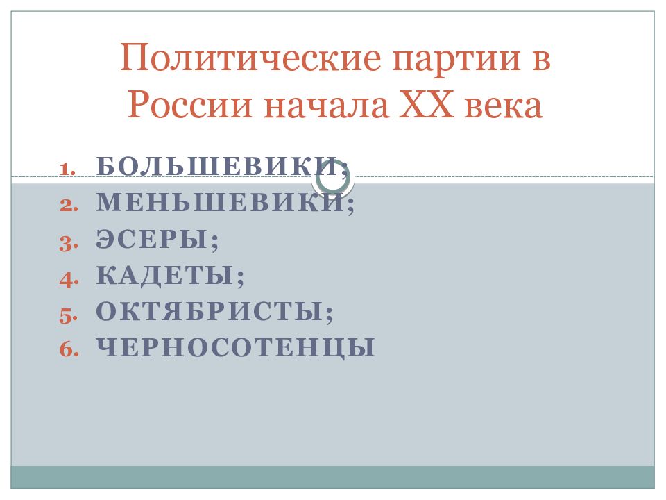 Политические партии в России начала XX века