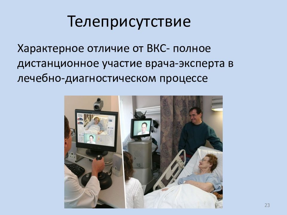 История телемедицины презентация