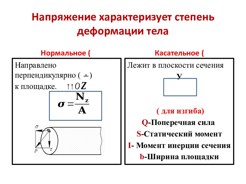 Напряжение характеризует степень деформации тела
