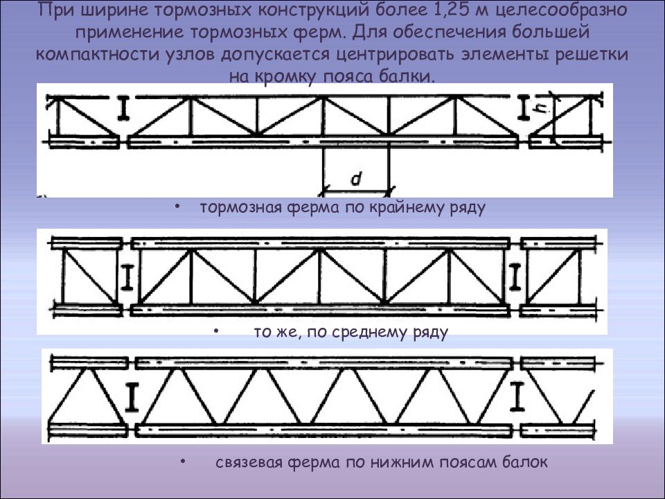 Крайний ряд. Тормозные фермы подкрановых балок. Тормозная ферма - 6 подкрановой балки. Тормозные фермы подкрановых путей. Тормозные балки подкрановых балок.