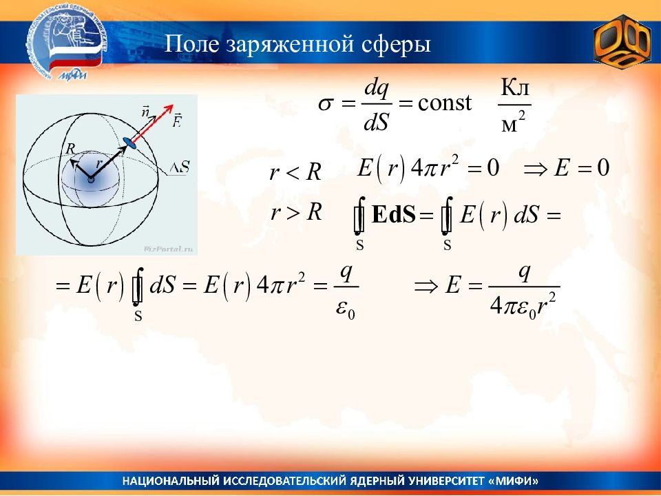 Заряженная сфера