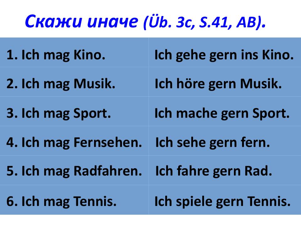 Ich gehe. Предложения с ich mag. Ich mag примеры предложений. Предложения с gern в немецком. Предложение с mag на немецком.