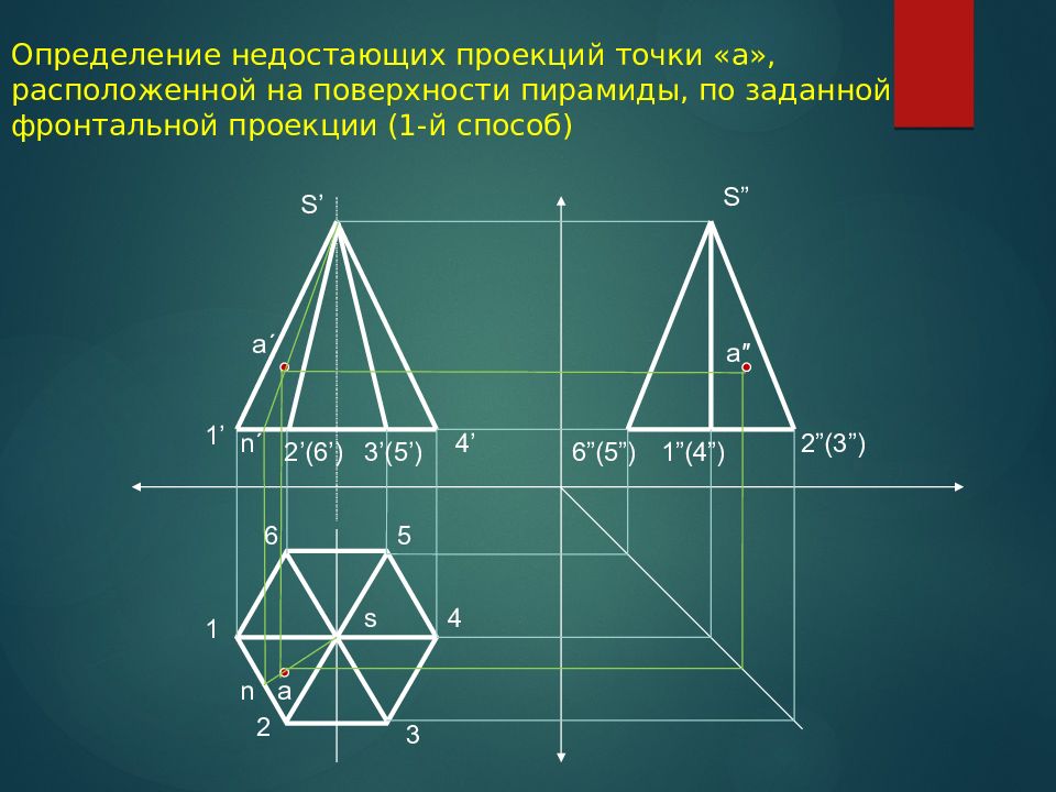 В натуральную величину на чертеже пирамиды проецируется