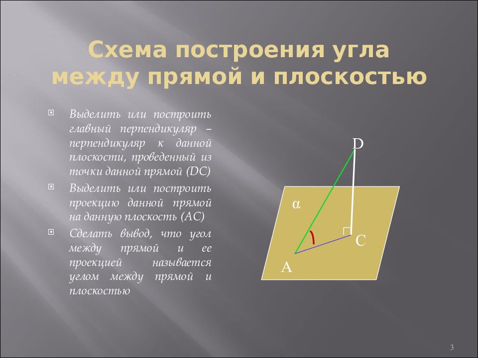 Угол между прямой и плоскостью 10 класс презентация