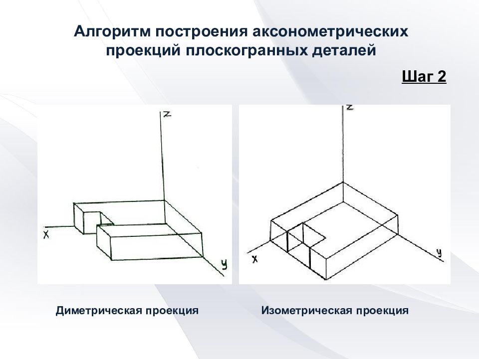 Как сделать аксонометрическую проекцию детали на чертеже