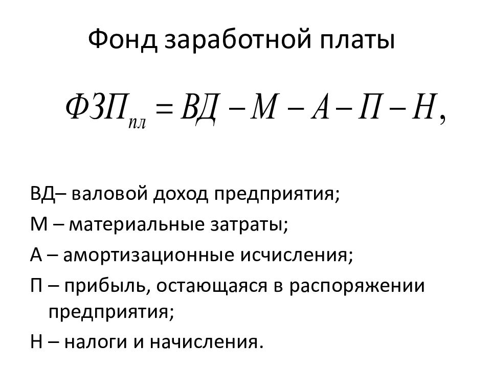 Фонд заработной платы картинки