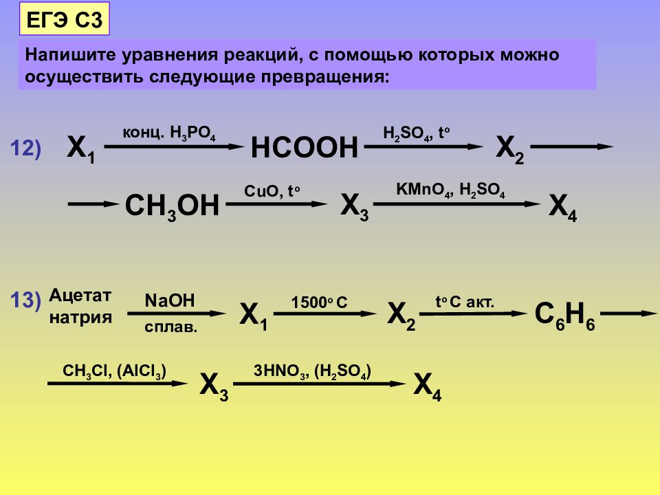 Составьте уравнения реакций по приведенной схеме и укажите условия их осуществления ацетат натрия