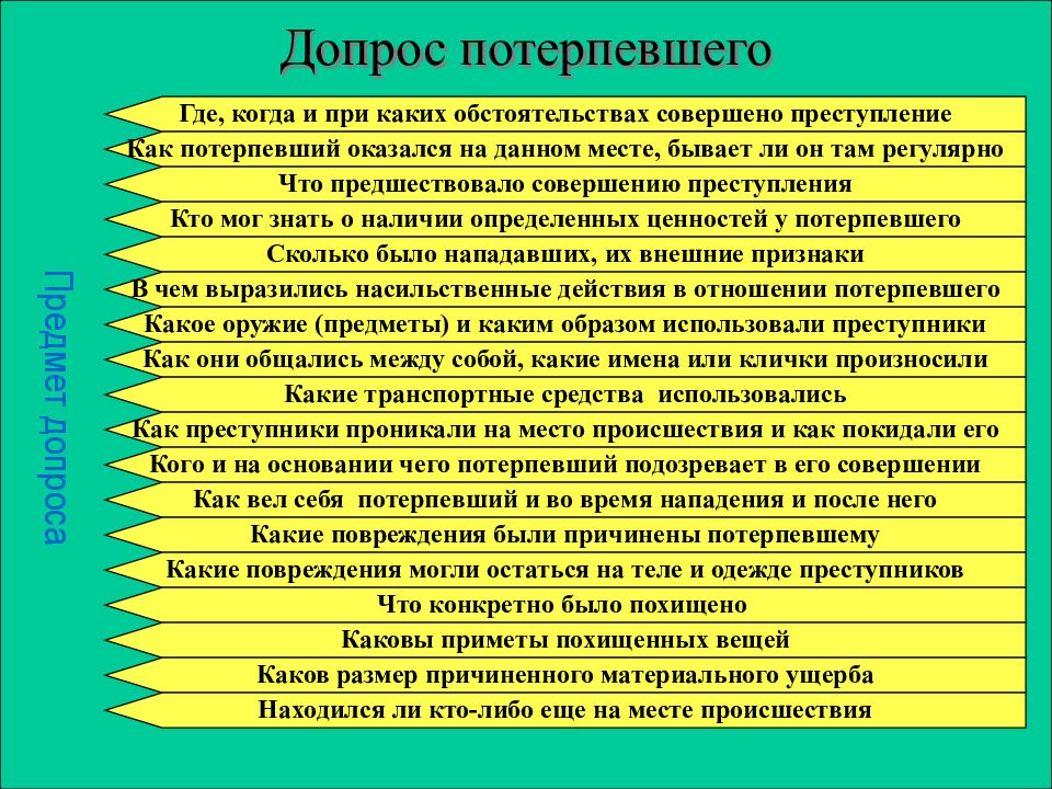 План расследования разбойного нападения