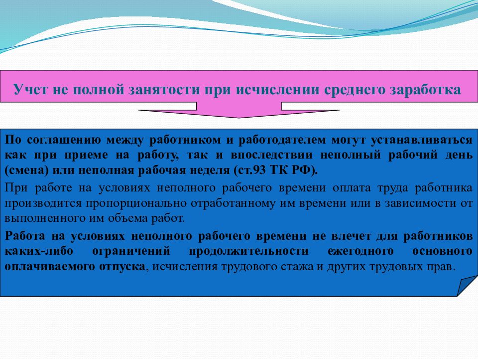 Аудит расчетов по оплате труда презентация