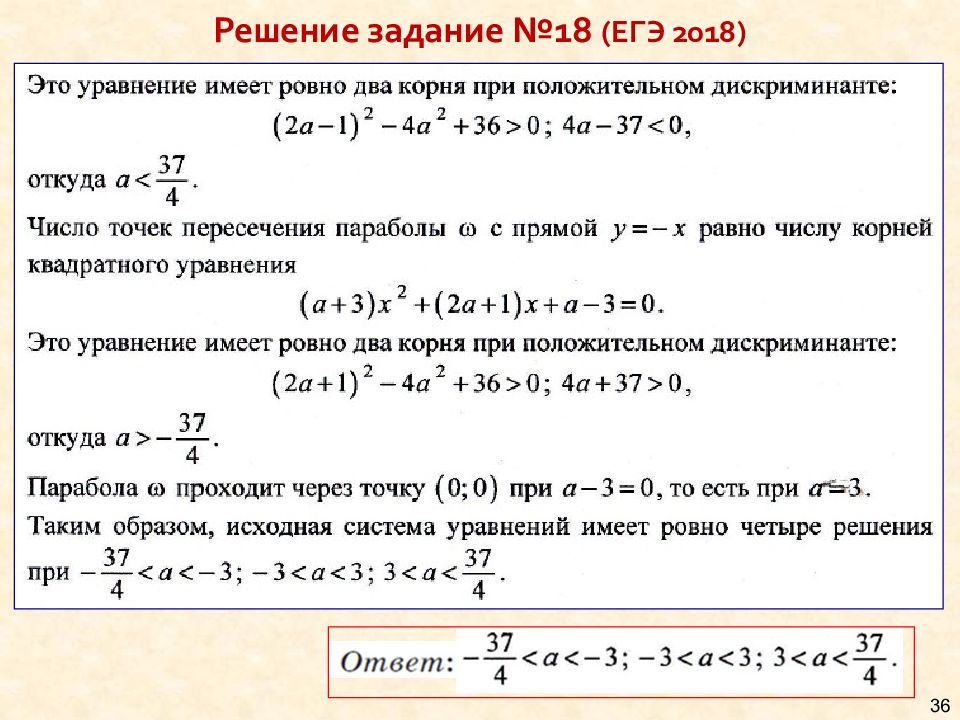 Проект решение задач с параметрами