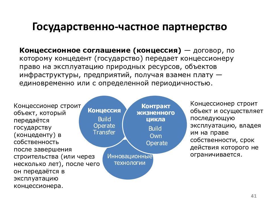 Социально экономический эффект от реализации проекта гчп рассчитывается на основе