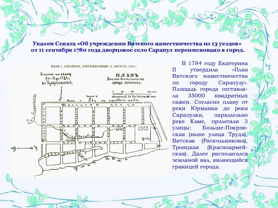 Презентация город сарапул