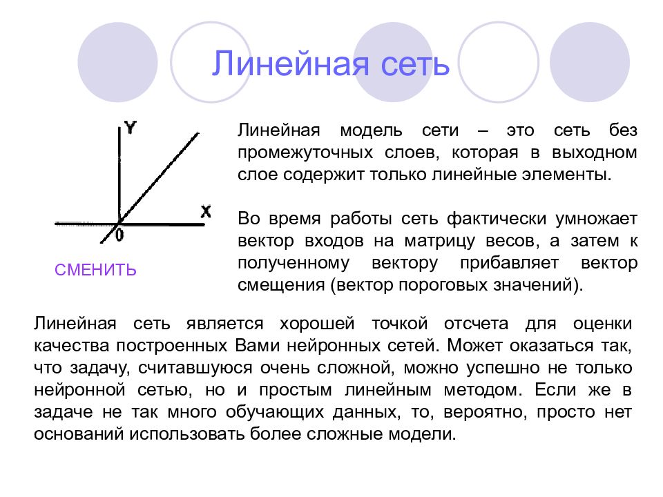 Линейные сети. Линейная сеть. Линейчатая сеть. Линейные сети пример. Интернет это линейная сеть.