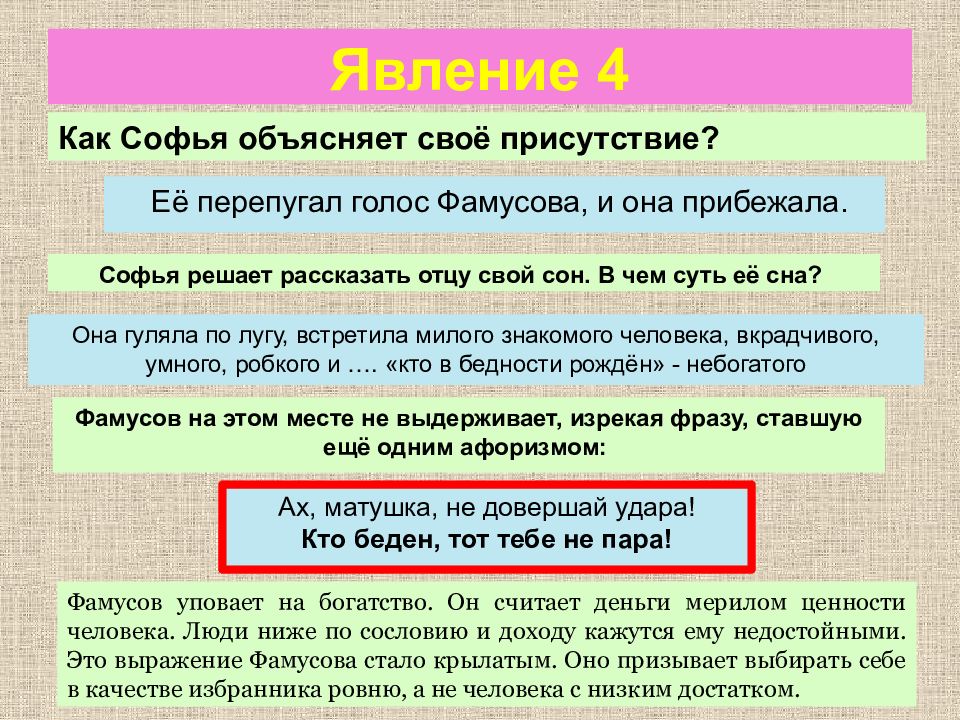 Подписано так с плеч долой значение. Утро в доме Фамусова. Сообщение на тему утро в доме Фамусова. Какова атмосфера жизни в доме Фамусова и сами его обитатели. Утро в доме Фамусова цитата.