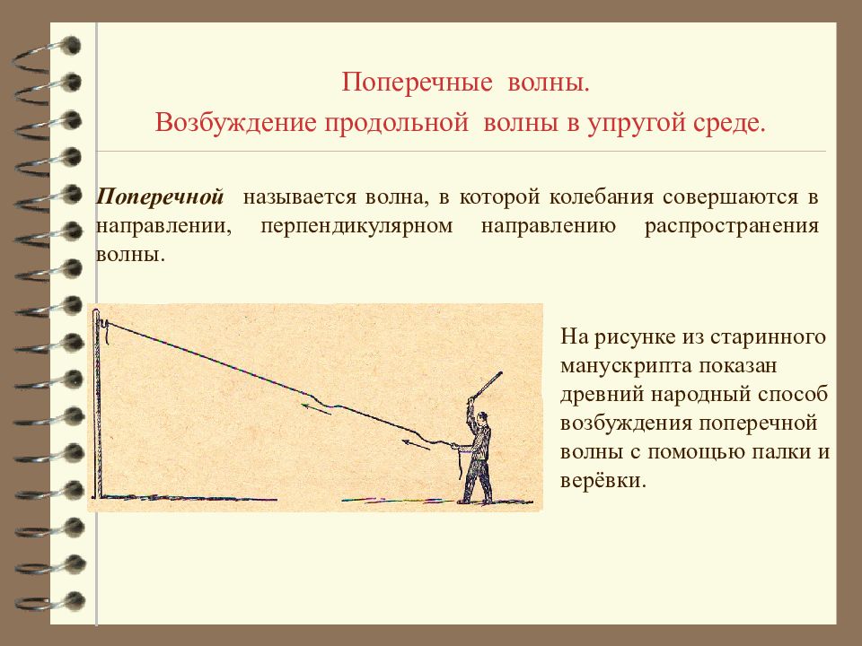 Волна возбуждения. Поперечная волна возбуждается. Продольная волна возбуждается. Упругие поперечные волны. Какие волны называются продольными.