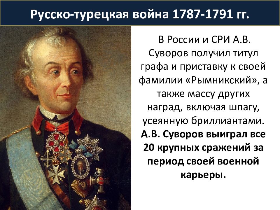 Какое звание получил суворов. Русские полководцы русско турецкой войны 1787-1791.