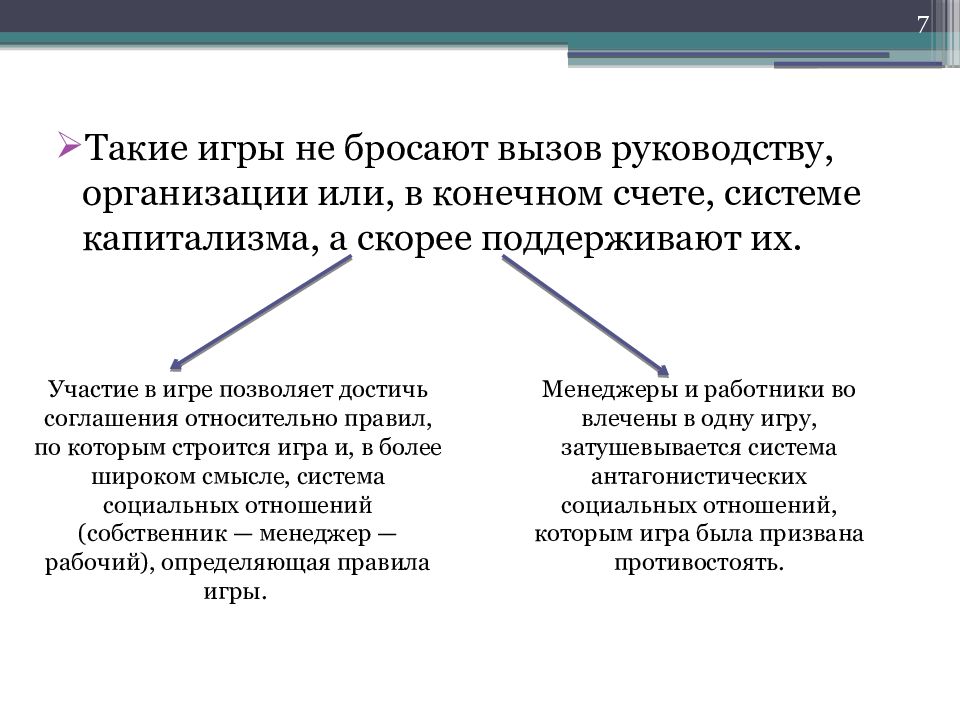 Экономическая социология проблемы