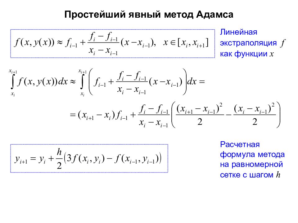 Формула 3 порядка. Линейная экстраполяция формула. Метод Адамса решения дифференциальных уравнений. Формула метода Адамса. Расчетные формулы метода Адамса.