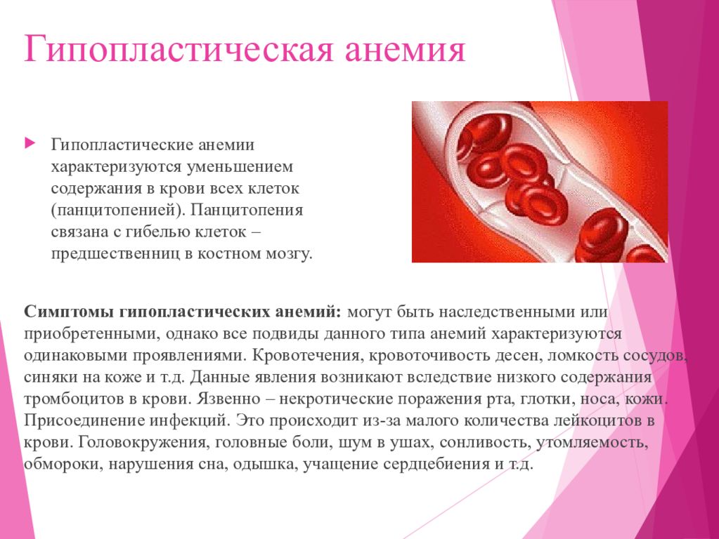 Причины анемии крови. Гипопластическая анемия. Гиплпластическая анестя. Гипоапластическая Анимия. Гиперплпстическая анемия.