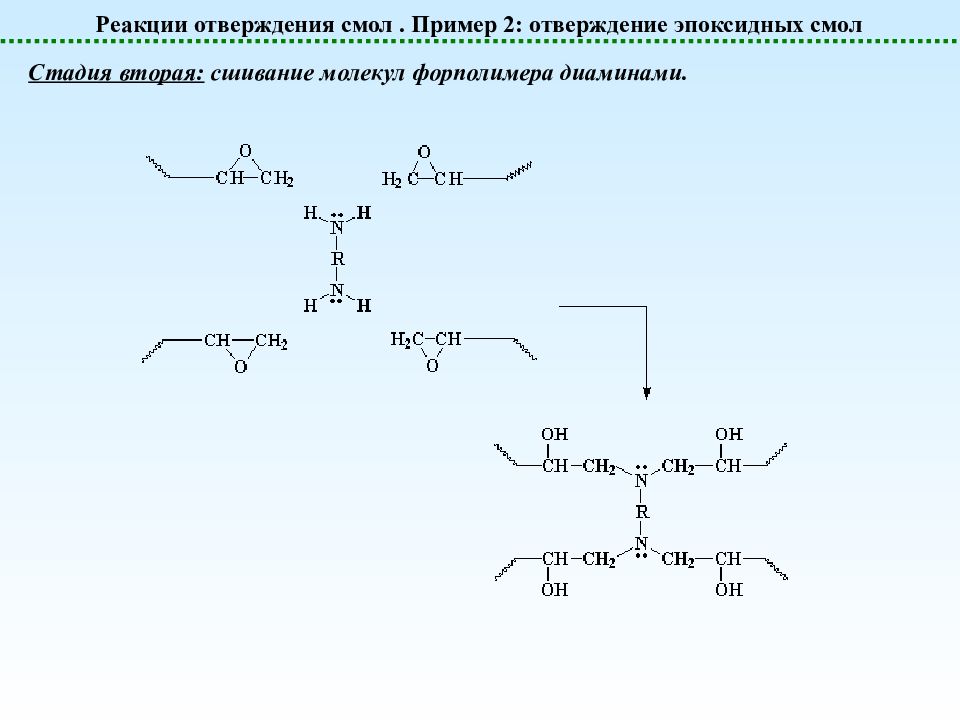 Реакции сопровождающиеся. Реакция отверждения эпоксидной смолы и механизм. Отверждение эпоксидных смол аминами. Отверждение эпоксидных смол аминами реакция. Реакция полимеризации эпоксидной смолы.