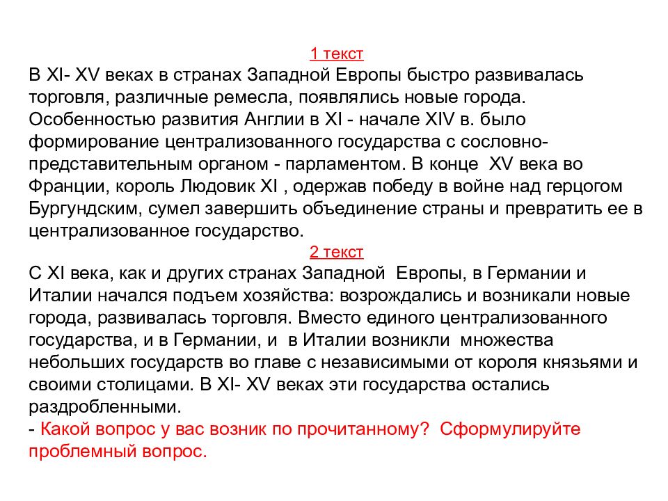 Презентация государства оставшиеся раздробленными 6 класс история средних веков фгос