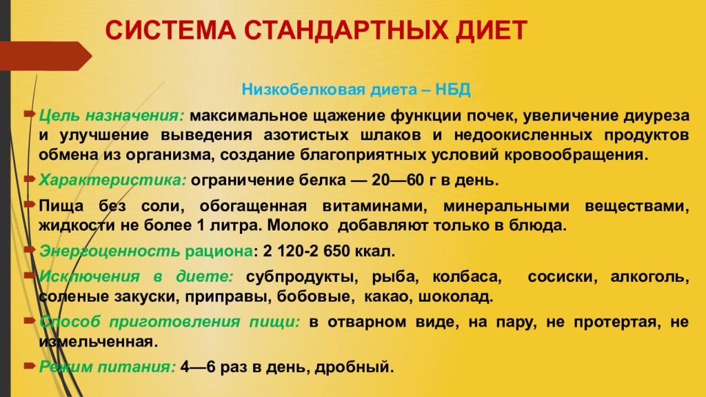 Безбелковая диета почки