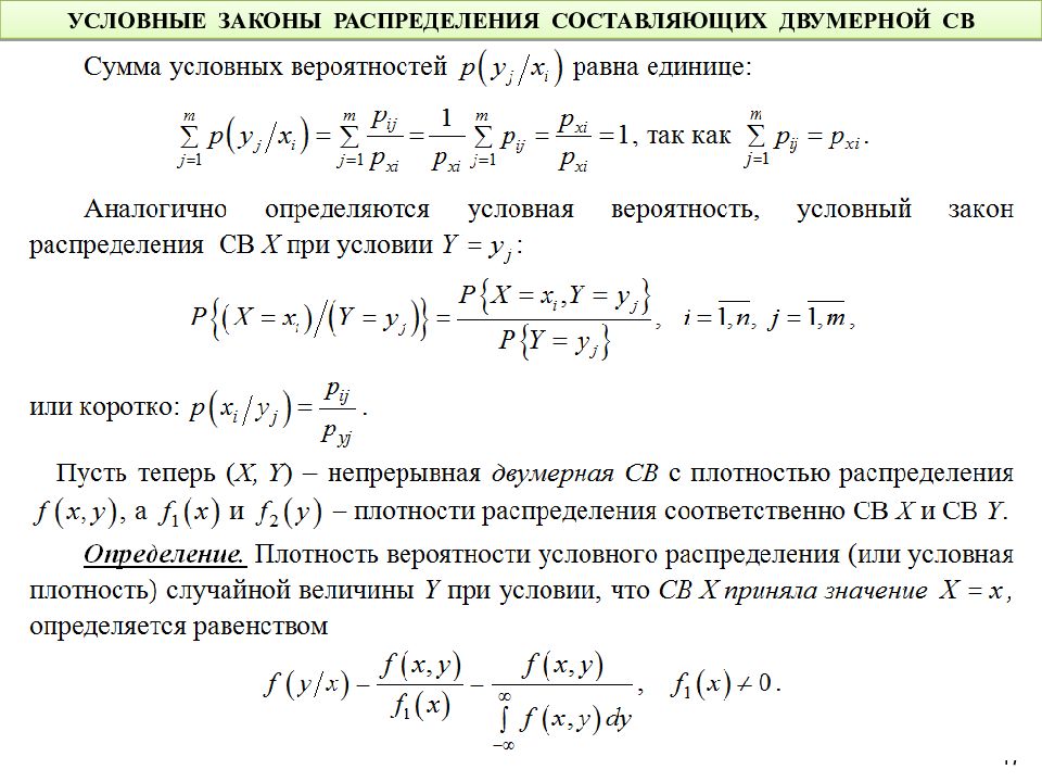 Закон распределения равной вероятности. Условная плотность случайной величины. Условная плотность распределения формула. Условная плотность распределения вероятностей. Безусловная плотность распределения.