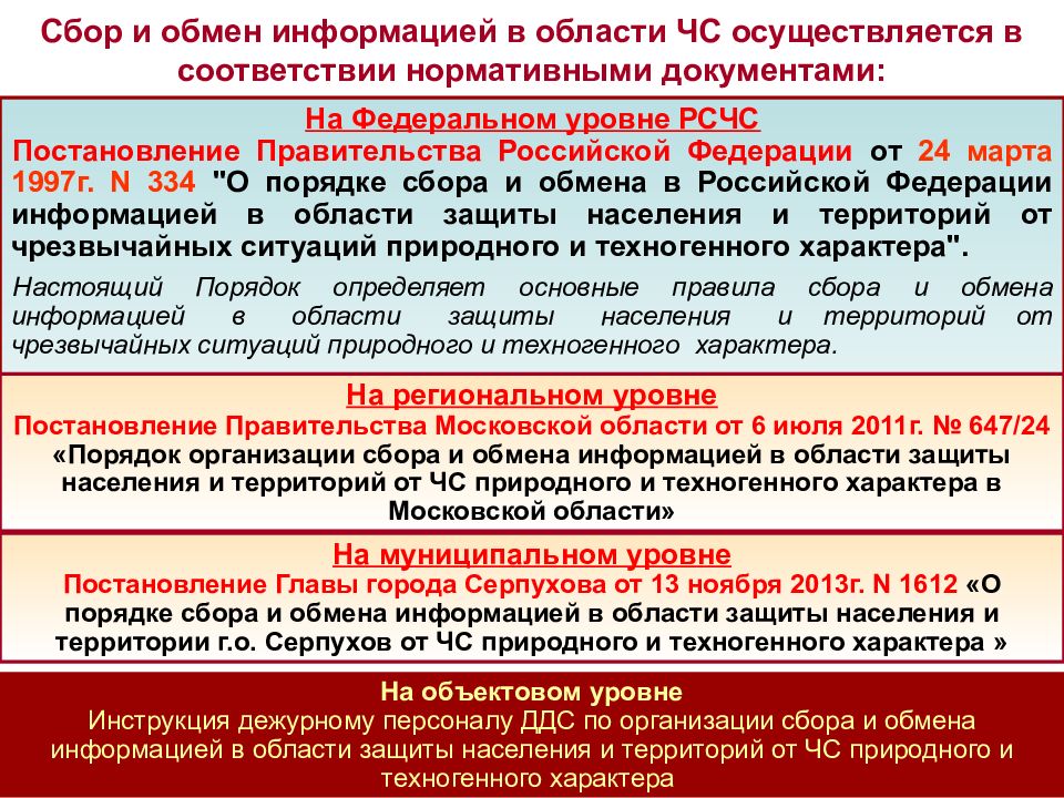 63 постановление правительства российской федерации