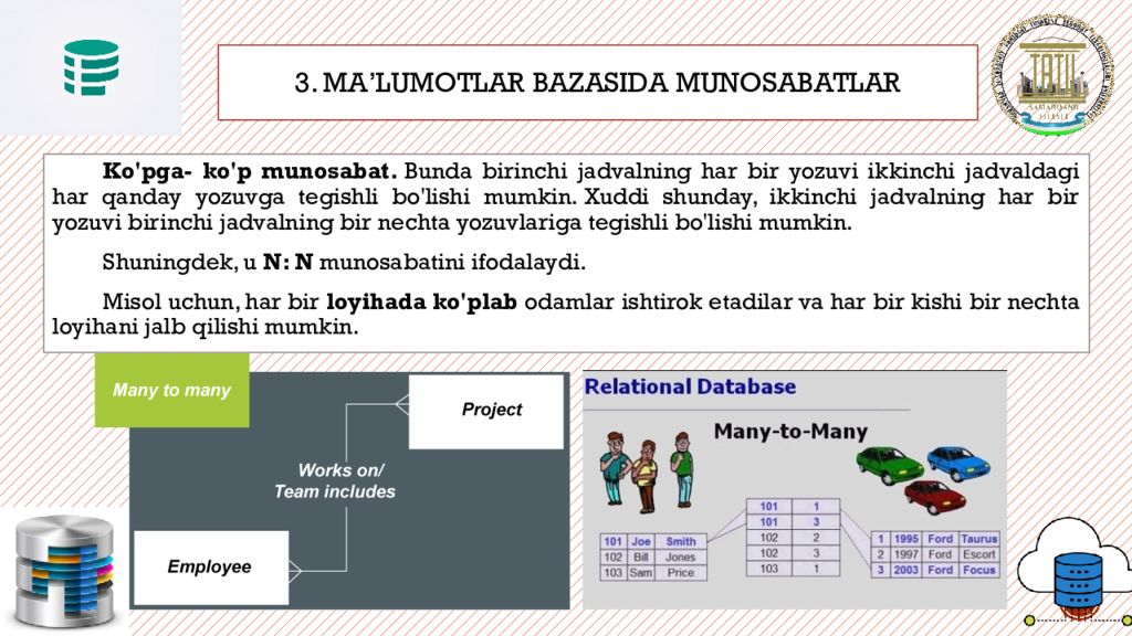 Циклическая база данных презентация