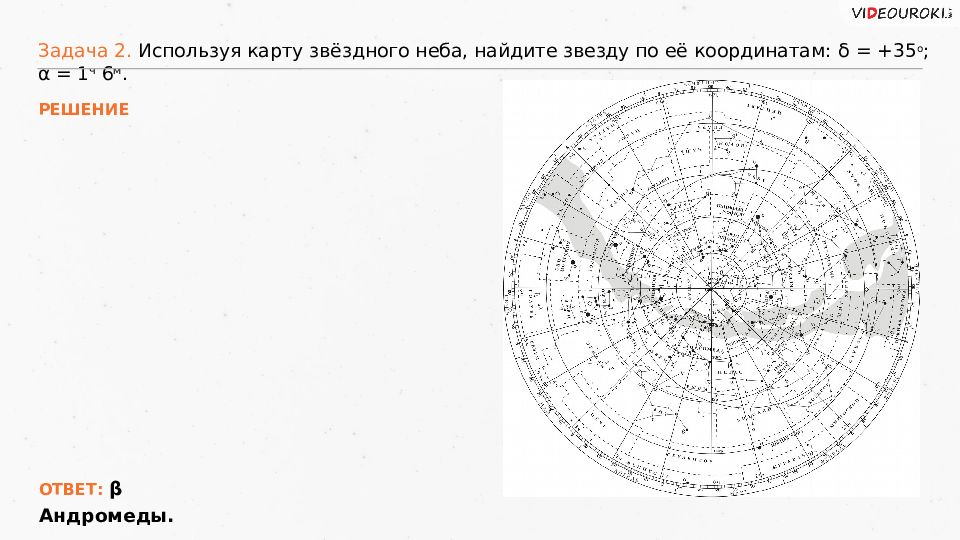 Звездные карты небесные координаты и время презентация