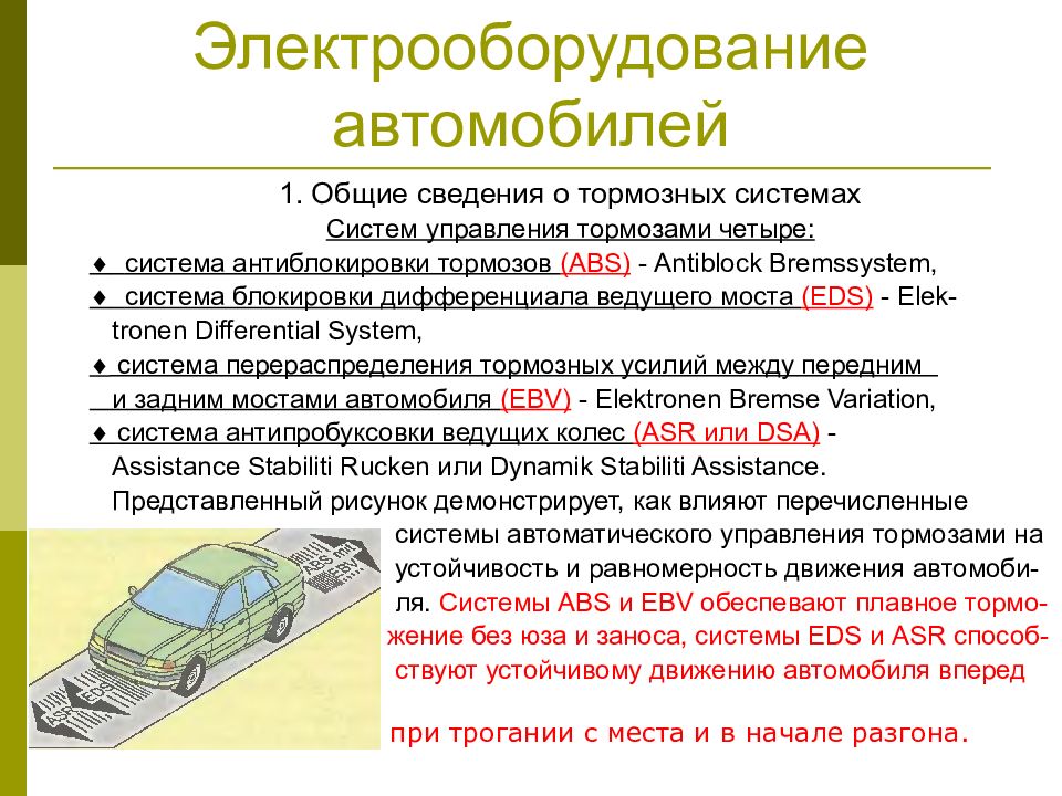 Электрооборудование автомобиля презентация