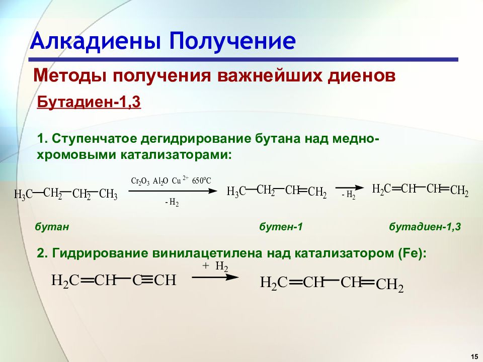 Уравнение реакции бутадиена 1 3. Реакция гидрирования бутадиена-1.3. Гидрирование бутадиена 1 3. Реакционная способность алкадиенов. Методы получения алкадиенов.
