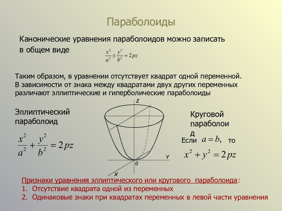 Параболоид. Каноническое уравнение эллиптического параболоида. Эллиптический параболоид сечения. Параболоид вращения параметрическое уравнение. Параболоид вращения параметризация.